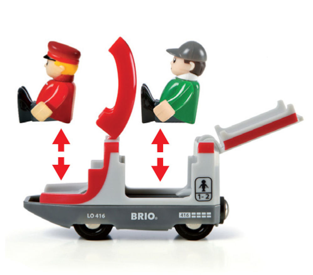 BRIO Roter Reisezug Eisenbahn Mehrfarbig