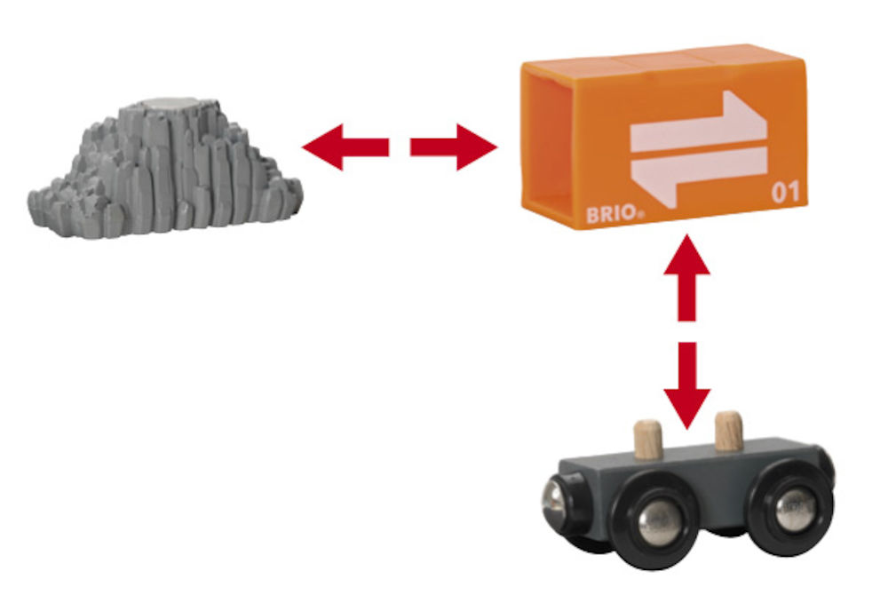 BRIO Container-Verladekran Spielzeug Accessorie Mehrfarbig