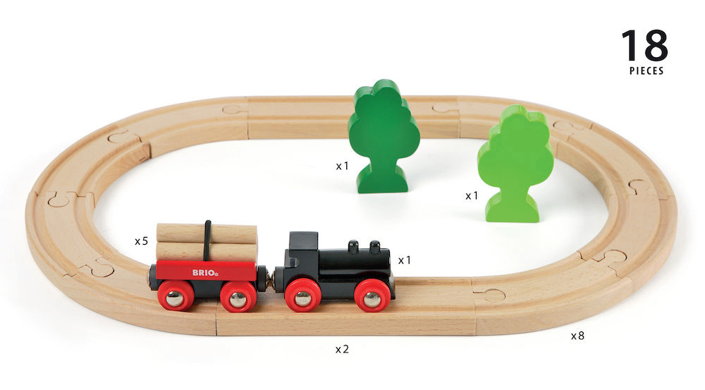 BRIO Bahn Starterset Spielset Mehrfarbig