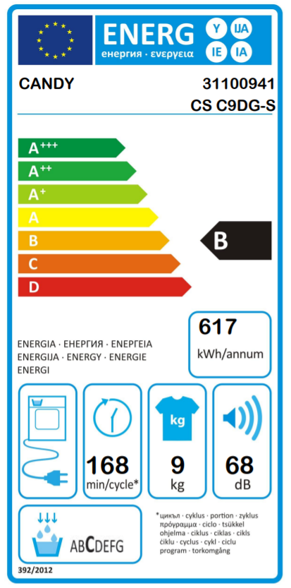 CANDY CS C9DG-S kondenzációs szárítógép