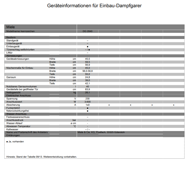 Tabelle mit Gerätedaten für Miele Einbau-Dampfgarer DG 2840, Maße und Anschlüsse.