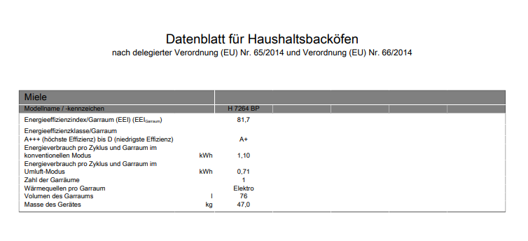 Datenblatt für Haushaltsbacköfen. Textbasierte Informationen mit Überschriften wie Energieeffizienz und Verbrauch.