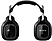 ASTRO GAMING A40 TR + MixAmp M80 - Casque de jeu, Noir/Olive