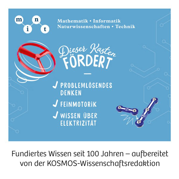 Lehrreiches Poster auf Deutsch. Text: 'Dieser Kasten fördert Problemlösen und mehr'.
