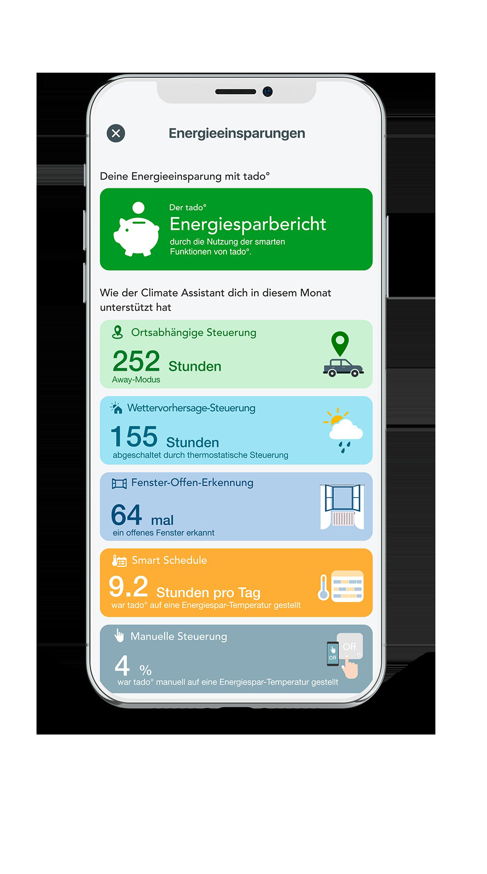 Smartphone-Bildschirm zeigt Energie-Sparbericht. Anzeige zeigt Daten zu Stunden und Einstellungen.