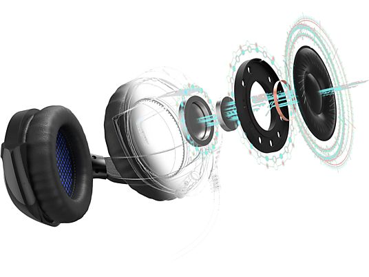 HAMA uRage SoundZ 500 Neckband - Gaming Headset, Schwarz