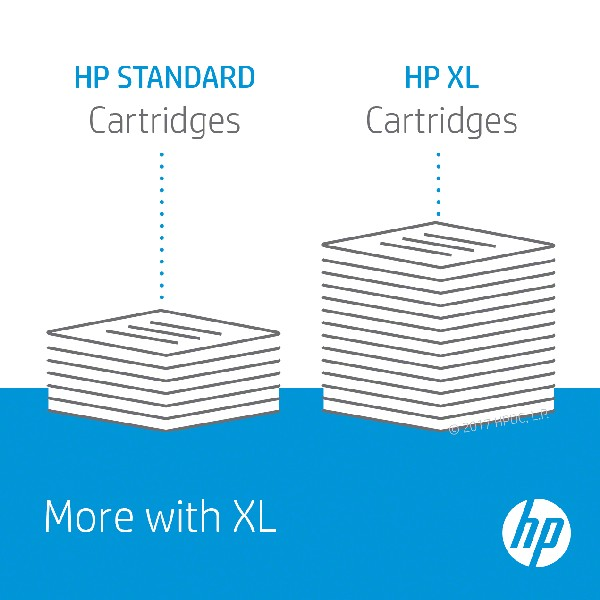 Cartucce HP XL e Standard impilate. Entrambe grigie su sfondo blu. Testo: "Più con XL".