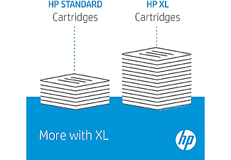 HP 932XL Siyah Mürekkep Kartuşu (CN053AE)_4