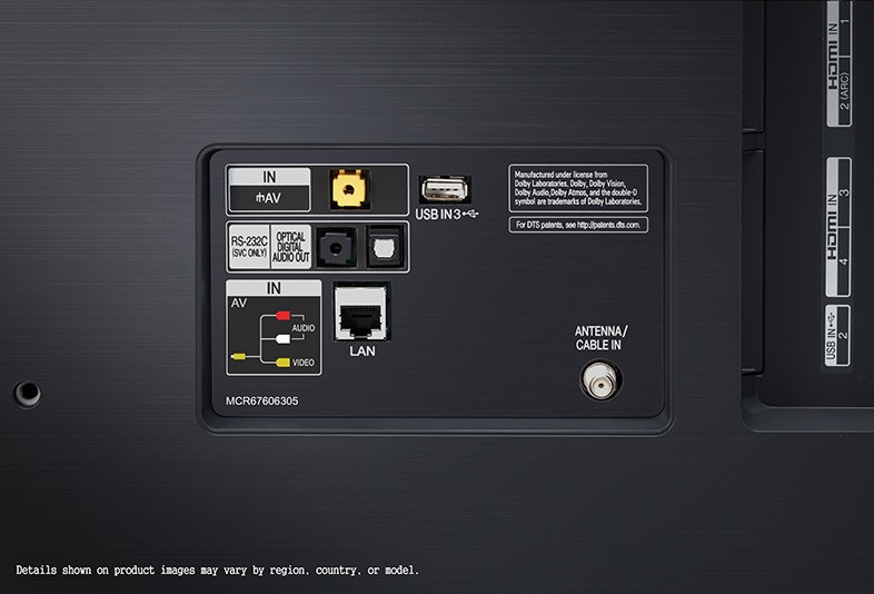 Panel trasero de un televisor con varios puertos y etiquetas.