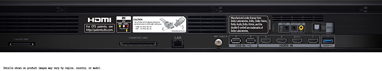 Parte trasera de la barra de sonido negra. Muchos puertos y puntos de conexión. Puertos HDMI, LAN y USB. Etiqueta.