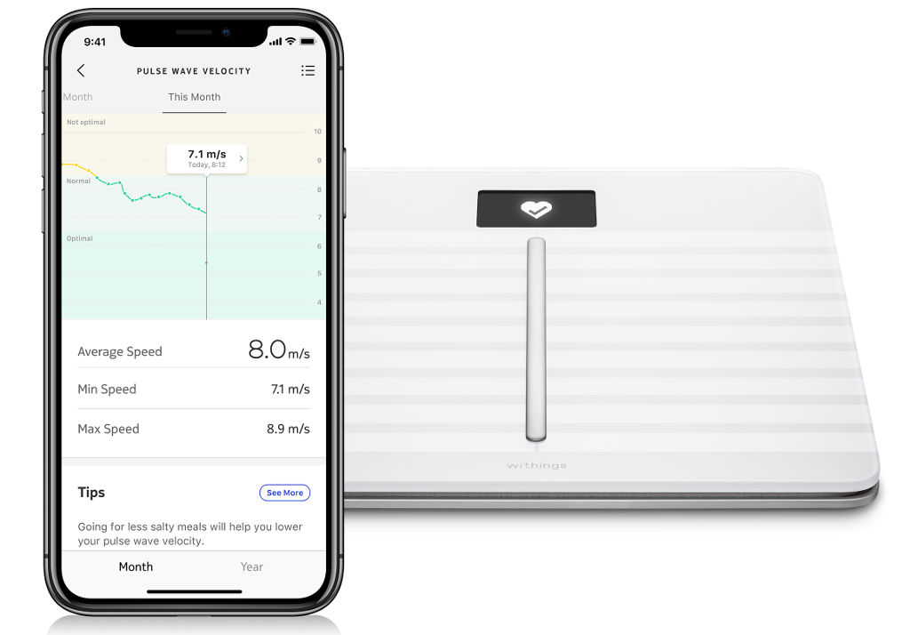 WITHINGS BODY CARDIO okosmérleg fehér (WBS04b-White)