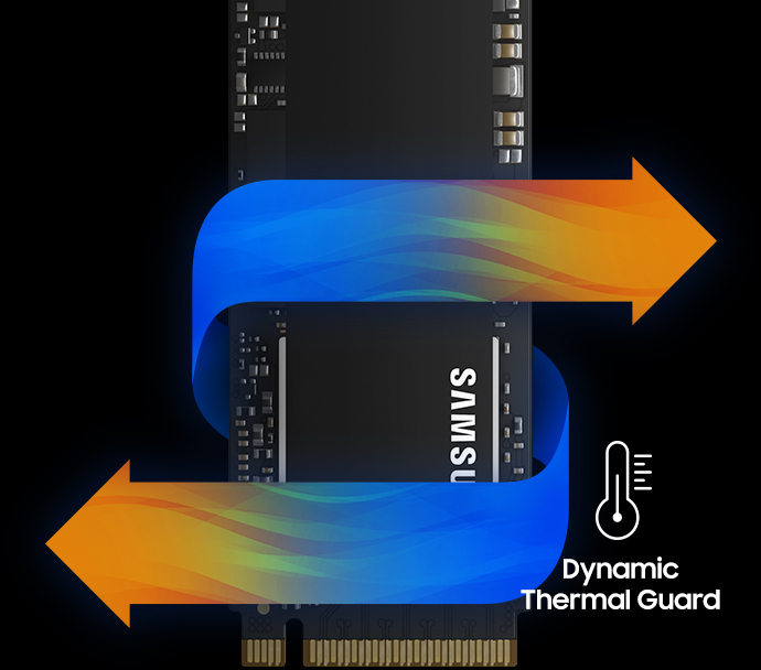 SAMSUNG 970 TB NVMe, via Retail, EVO intern 1 SSD M.2 Festplatte