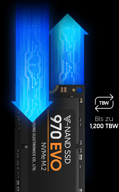 SAMSUNG 970 TB NVMe, via Retail, EVO intern 1 SSD M.2 Festplatte