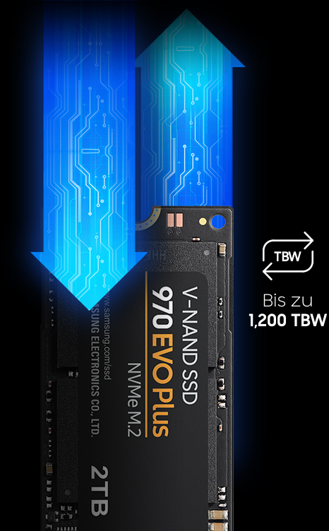Eine schwarze SSD mit blauen Pfeilen und Text: 970 EVO Plus.