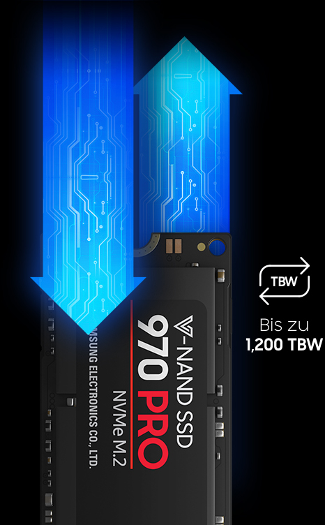 SAMSUNG 970 Pro Festplatte Retail, 1 TB SSD M.2 via NVMe, intern