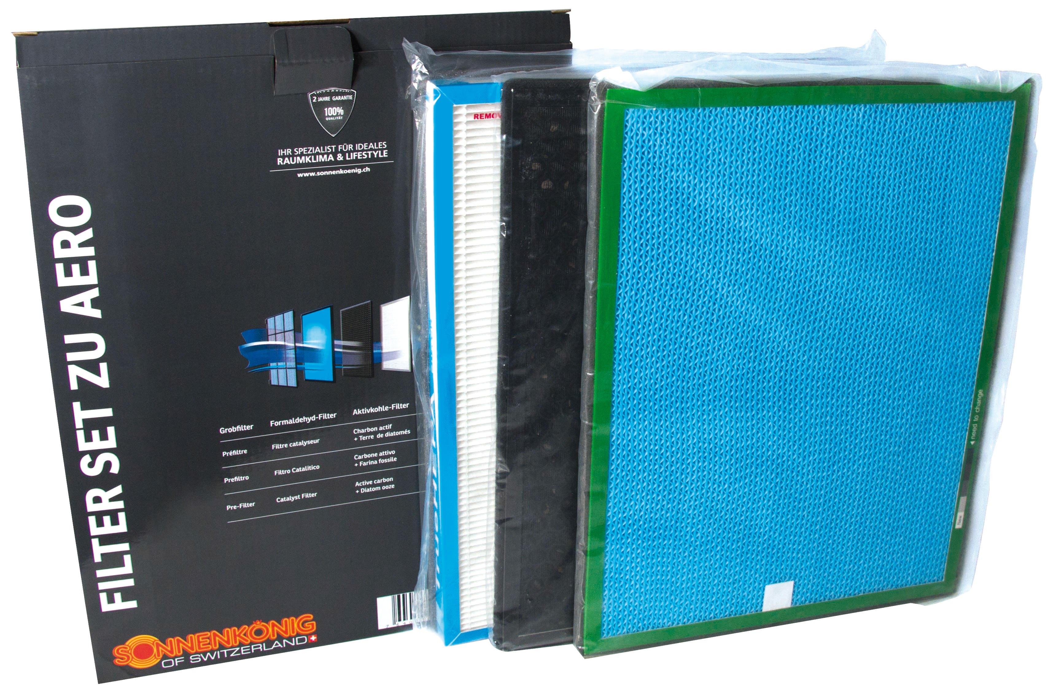 Filterset für einen Luftreiniger. Enthält Vorfilter, Aktivkohlefilter und einen HEPA-Filter.