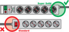 Steckdosenleiste mit roten und grünen Anzeigen, die eine Standard- und eine Supersolid-Version zeigen.