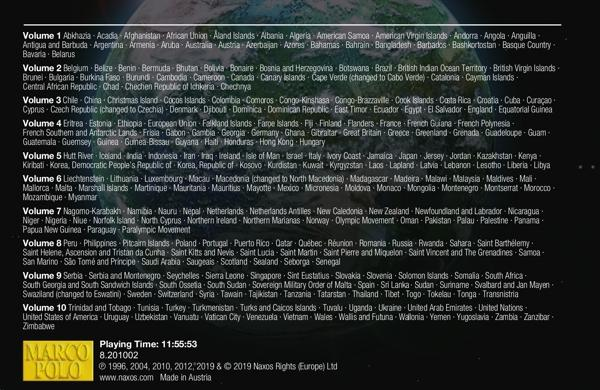 Eine Liste von Ländern der Welt und ihren Bänden. Der Hintergrund ist ein Globus.