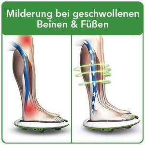 REVITIVE Medic EMS Durchblutungs-Stimulator