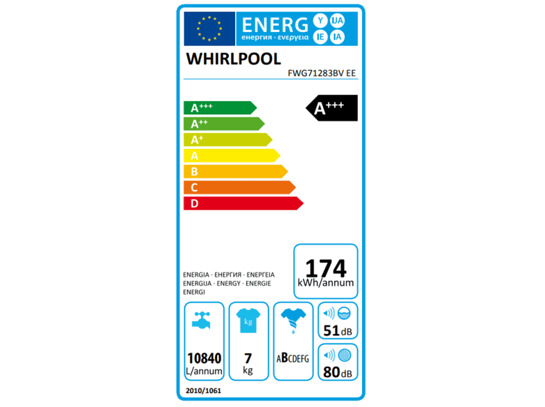 WHIRLPOOL FWG71283BV EE elöltöltős mosógép - Media Markt online ...
