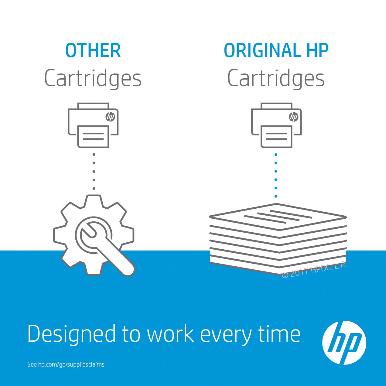 HP 711