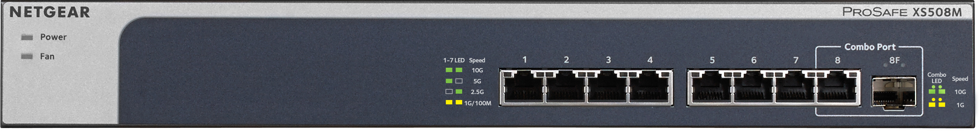 Ein schwarzer Netgear ProSafe XS508M Switch. Hat Ports und LED-Leuchten, beschriftet mit Zahlen und Funktionen.