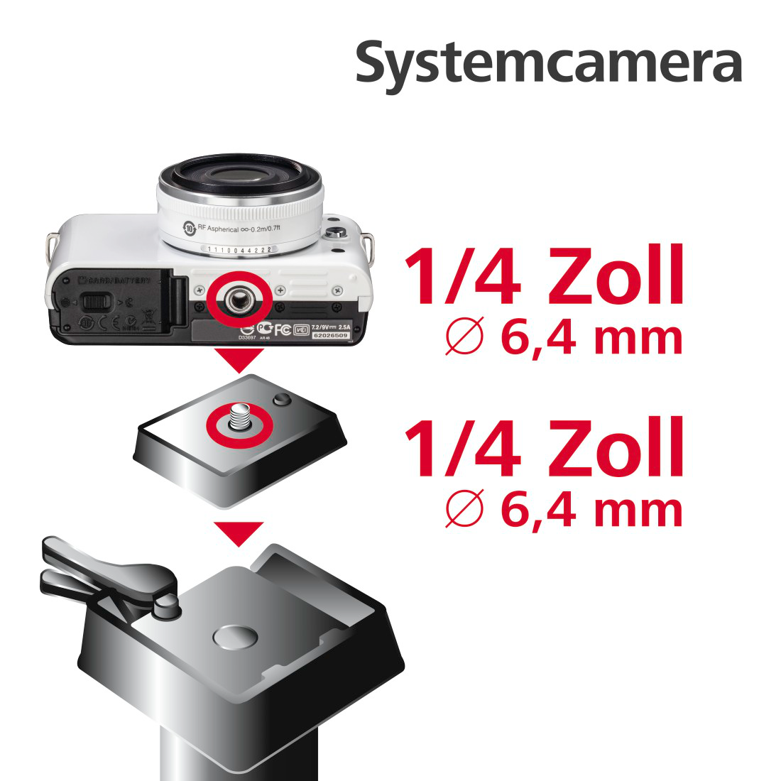 Appareil photo système avec détails de montage et marquages de vis 1/4 pouce.
