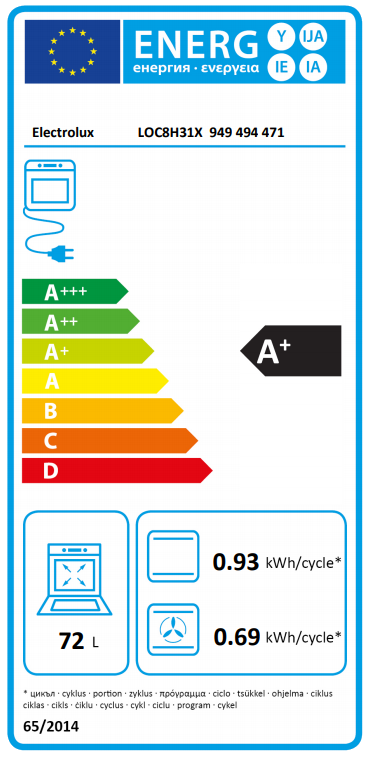 Egy sütő energia címkéje, amely az energiahatékonyságot és a fogyasztási adatokat mutatja.