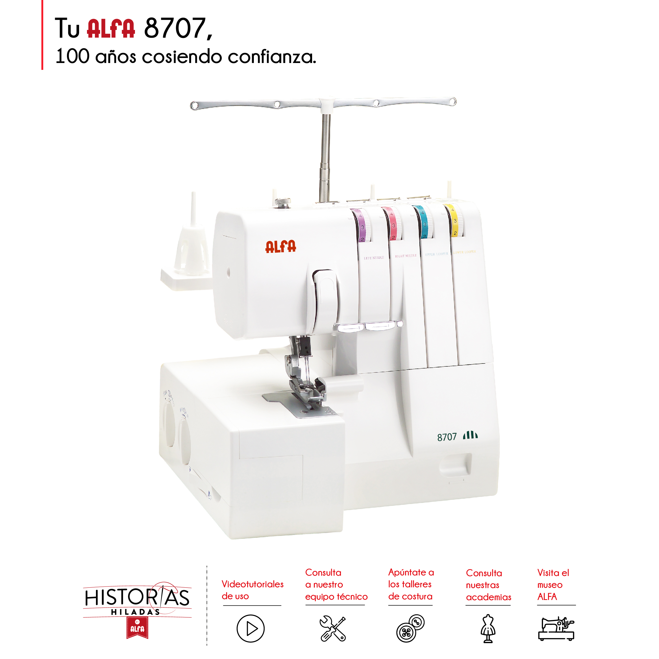 Máquina de coser Alfa blanca con carretes de hilo de colores, texto e iconos.