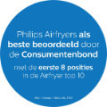 PHILIPS HD9220/20 Airfryer Heißluftfritteuse 1425 Watt Schwarz