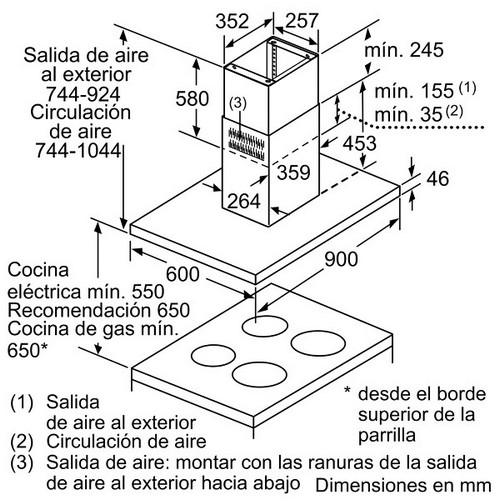 Campana - Bosch DIB98JQ50, 166 W, Decorativa, 867 m³/h, 5 potencias, 90 cm, Clase A+, Inox