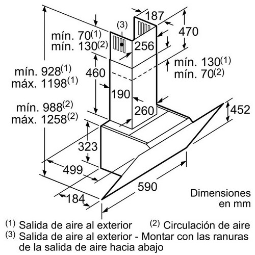 Diagrama de una campana extractora con dimensiones en mm. Es blanca y tiene forma rectangular.