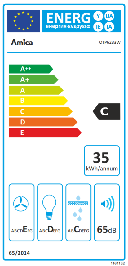 Energia címke egy konyhai páraelszívóhoz, energiahatékonysági információkkal.