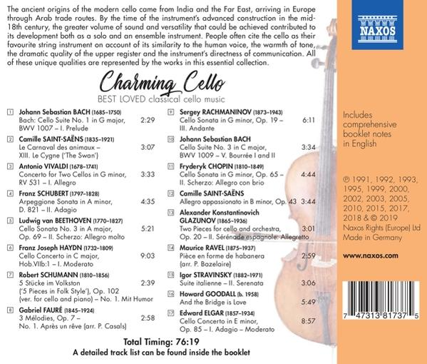 Rückseite einer CD mit Text über Cellomusik und einem Cello-Bild.