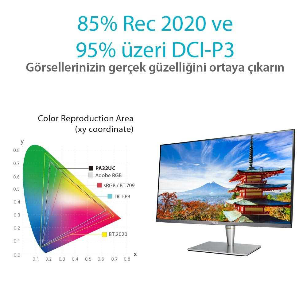 ASUS PA32UC-K