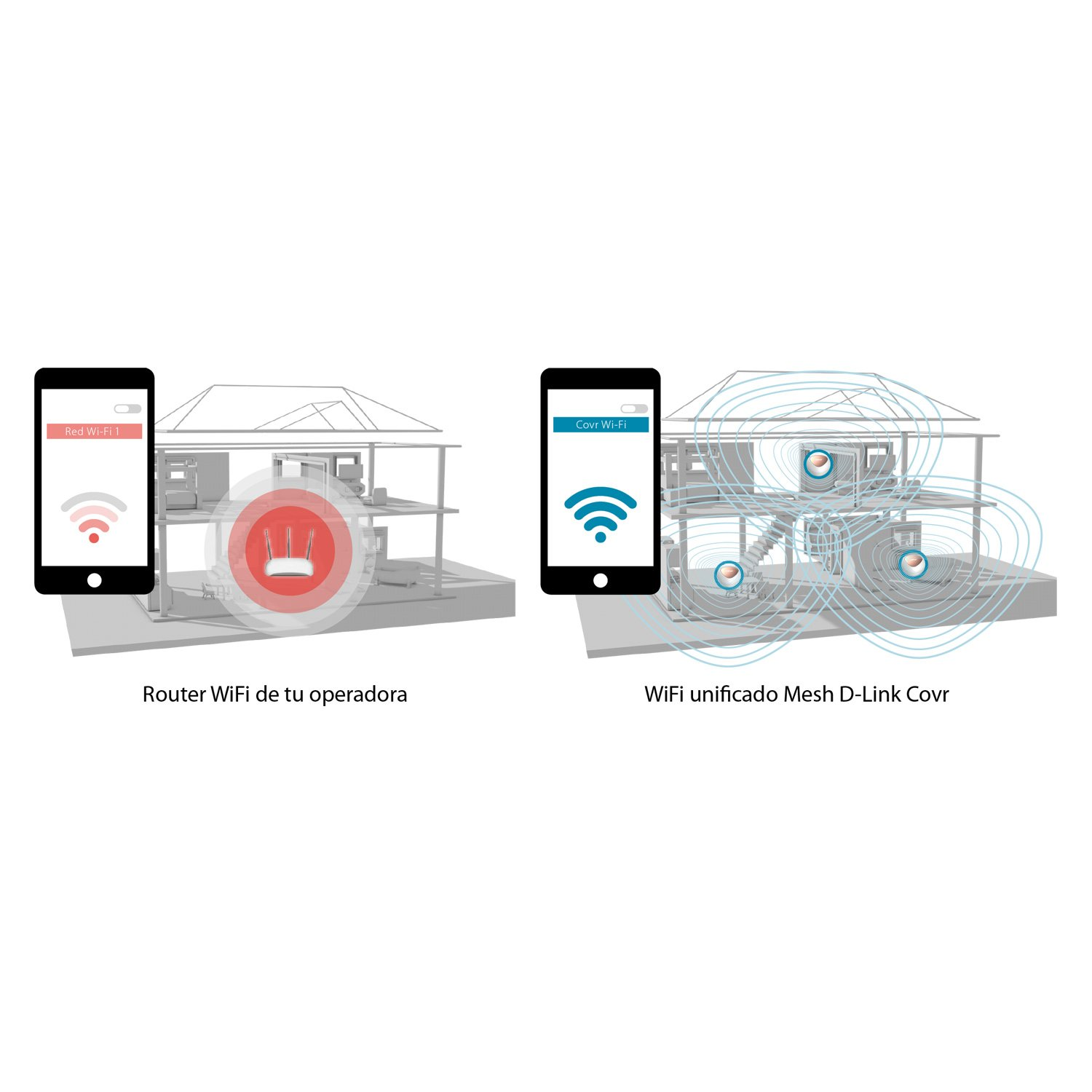 Router - D-Link COVR-C1203, Wi-Fi Mesh, Permite streaming 4K, Instalación sencilla