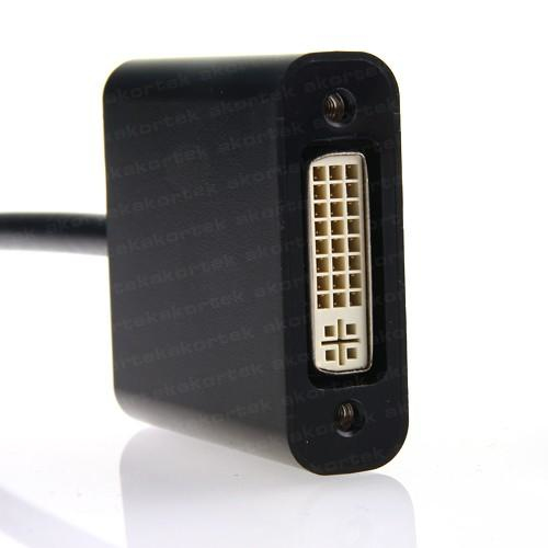DARK Display Port/DVI