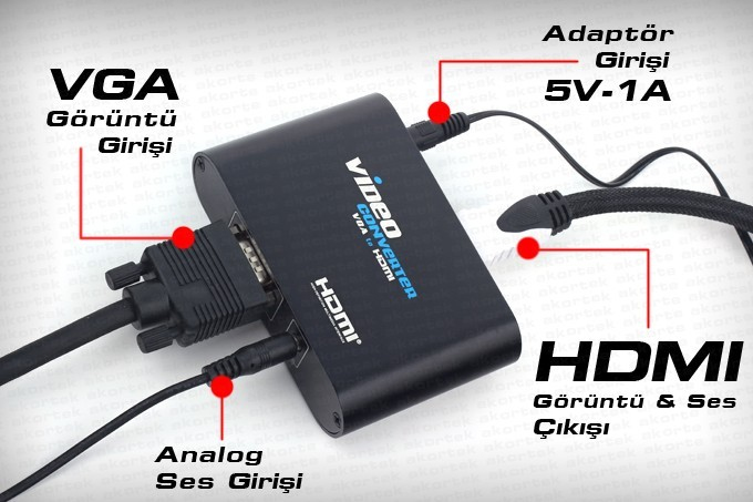 DARK VGA/HDMI