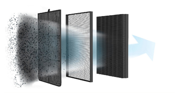 ROWENTA PU3030F0 Pure Air légtisztító fehér