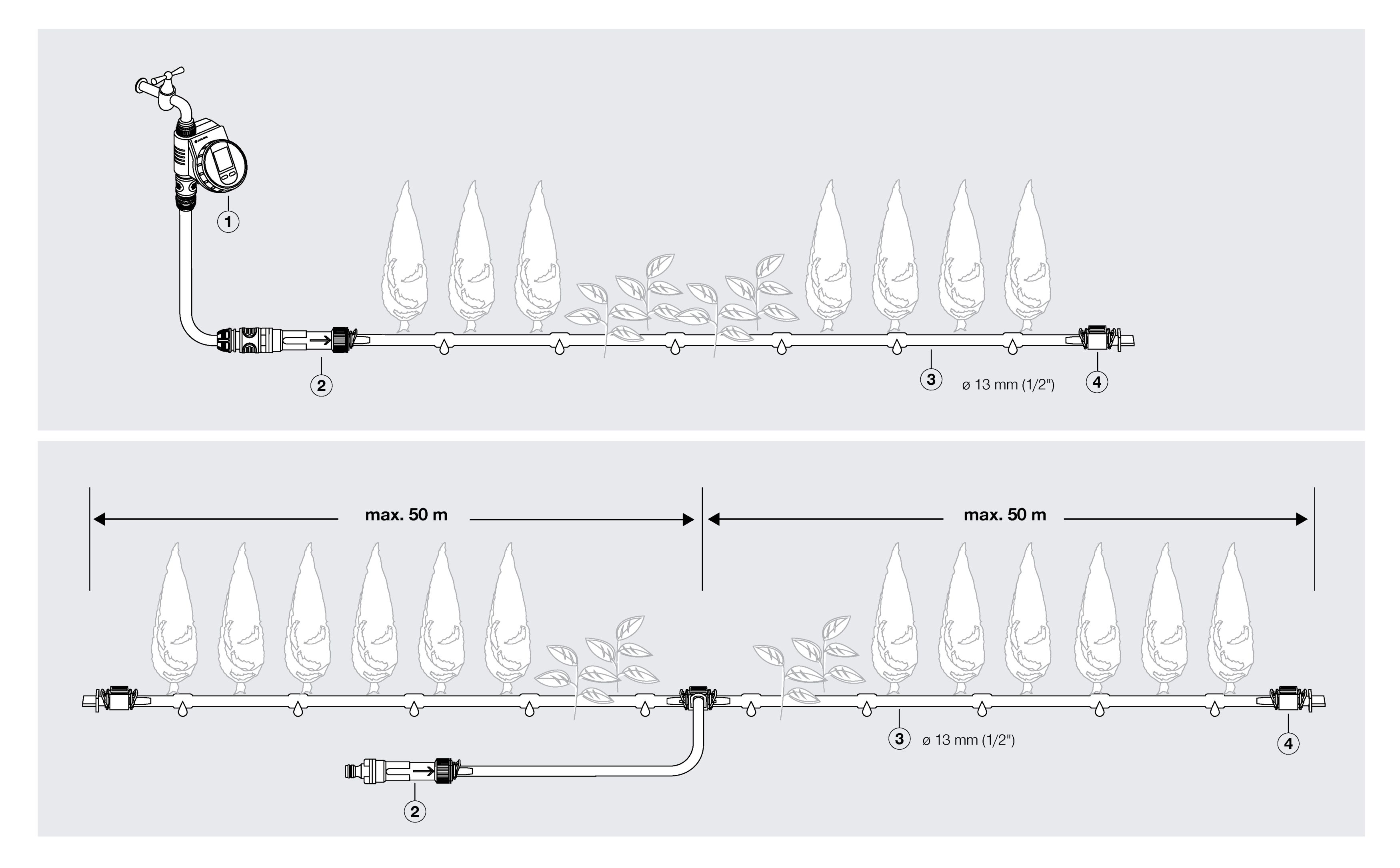 GARDENA 13012-20 Micro-Drip-System / Tropfbewässerung
