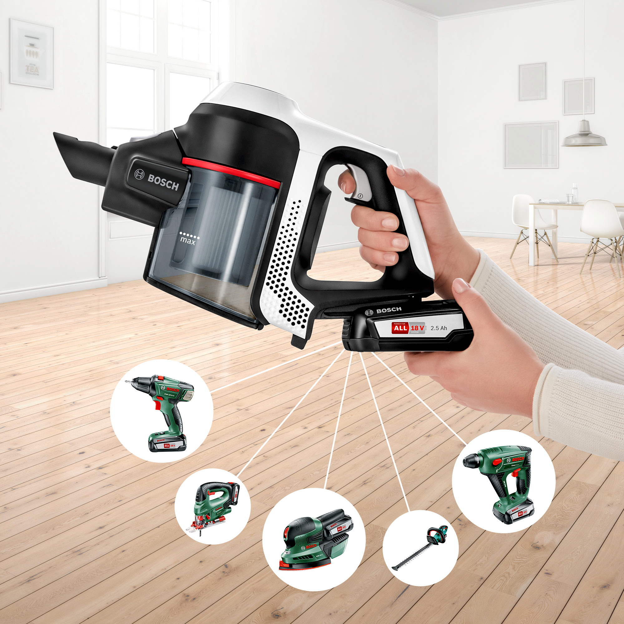 BOSCH BCS612W Unlimited Serie 6 Akkubetrieb Stielsauger