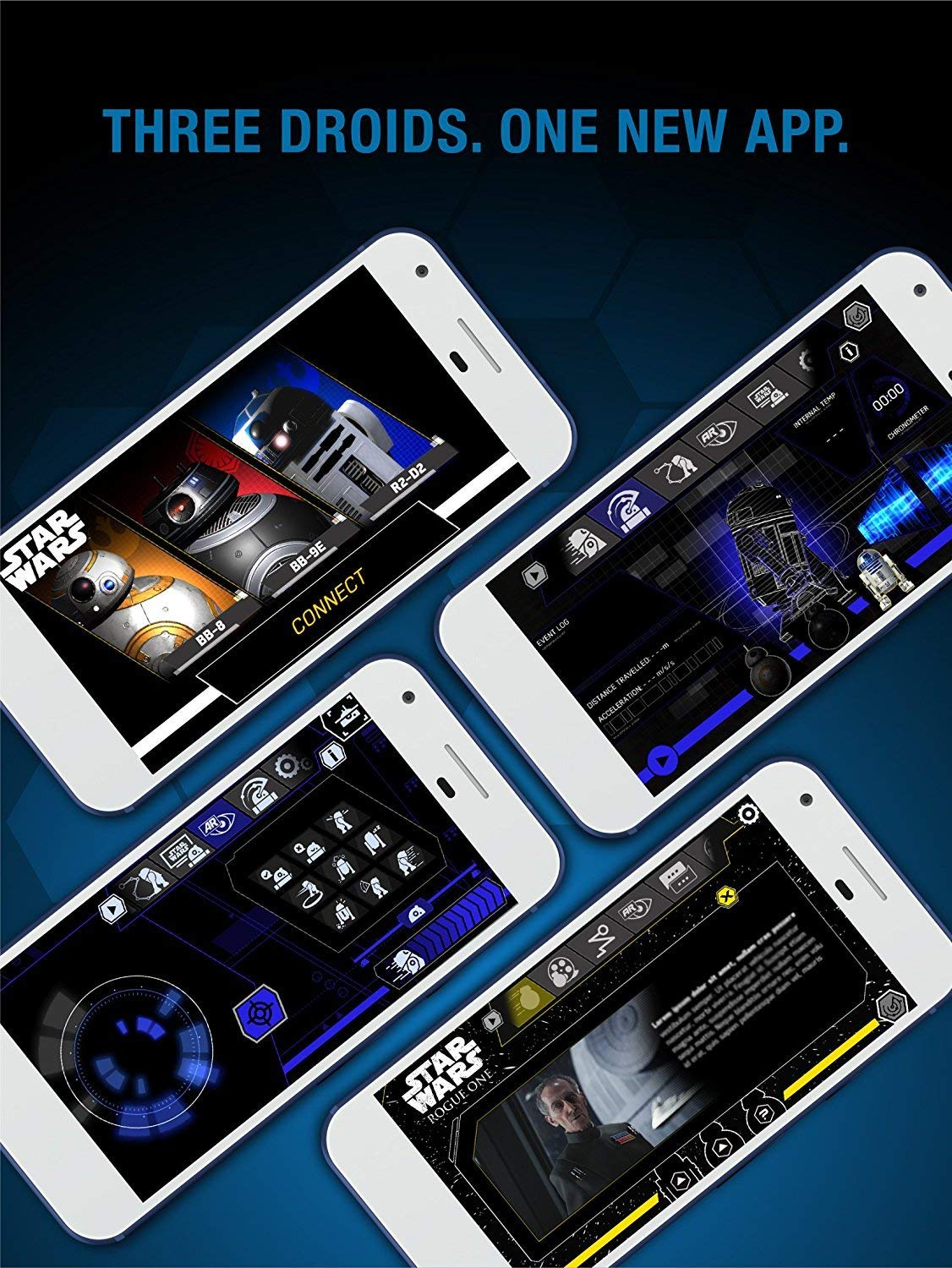Robot - Star Wars Sphero R2-D2