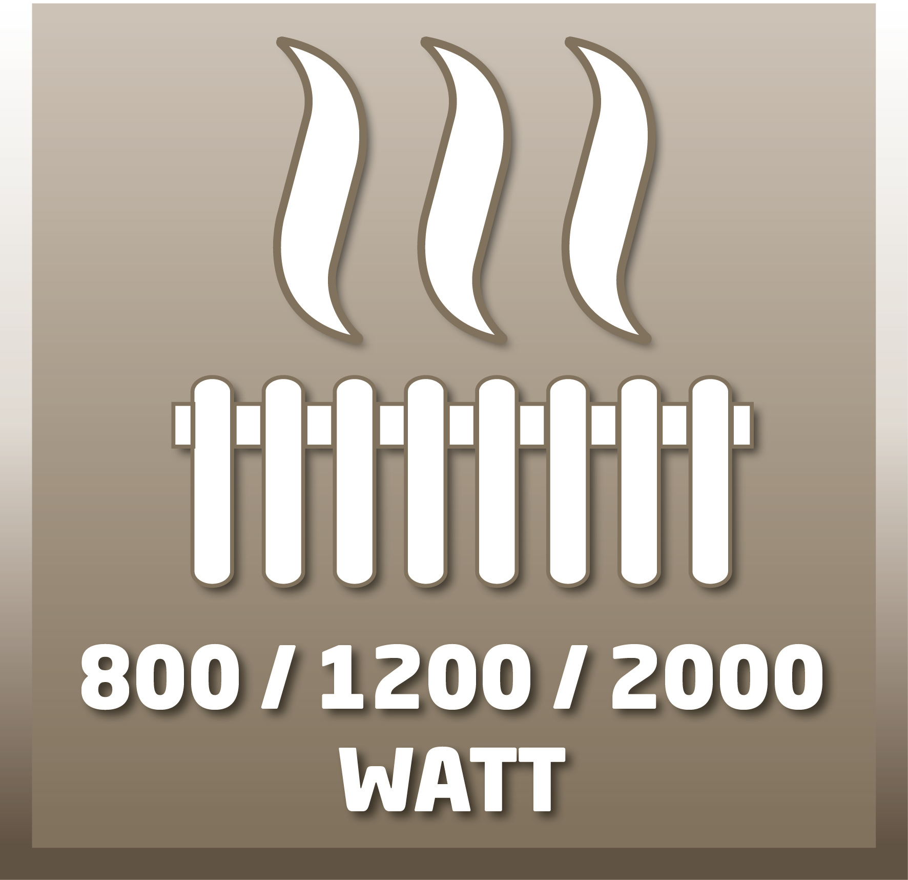 EINHELL Einhell MR 920/2 Ölradiator Radiator (2000 Watt)