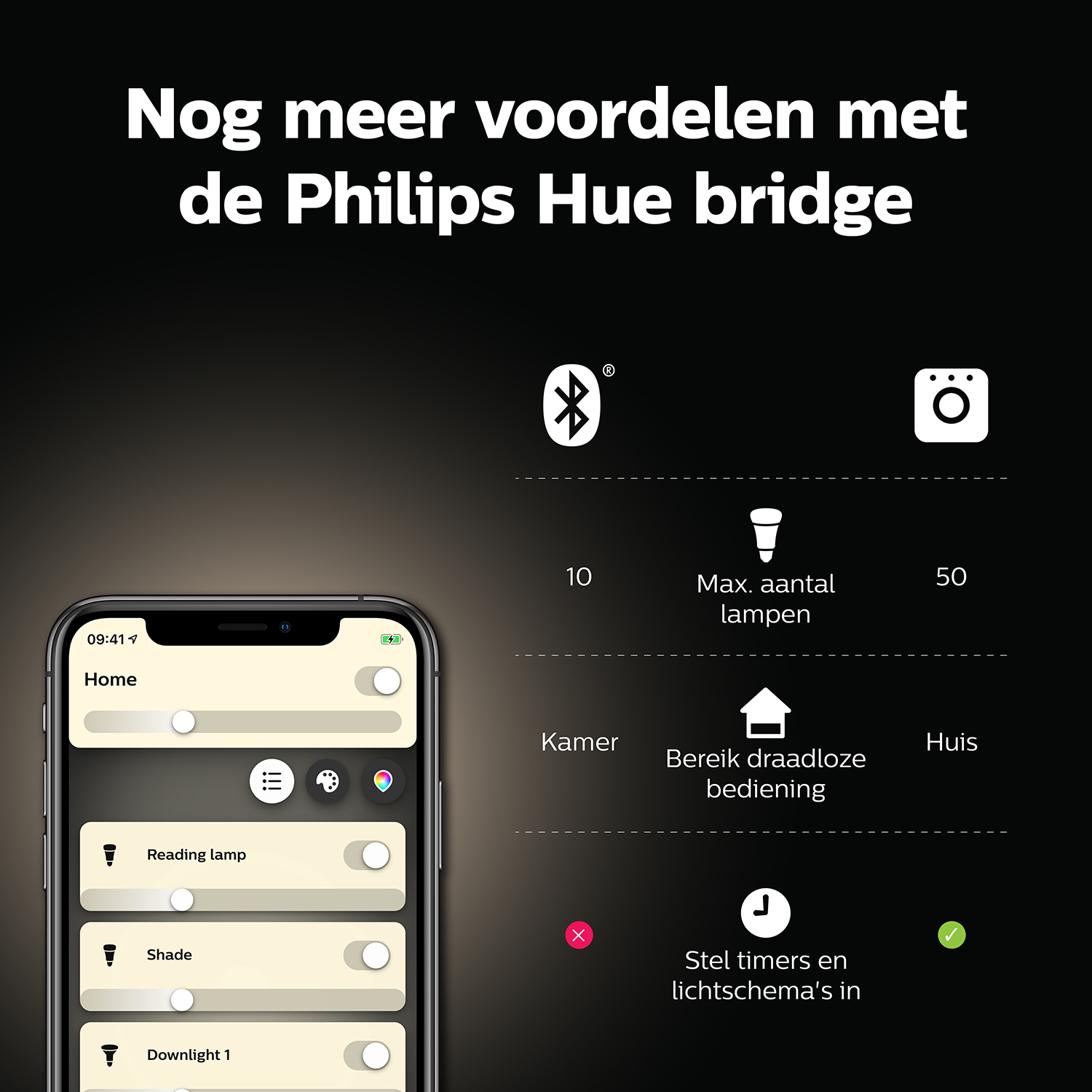Philips Hue Explore Hanglamp - Warm Tot Koelwit Licht - Wit - 1 Dimmer Switch Wit 8718696176191