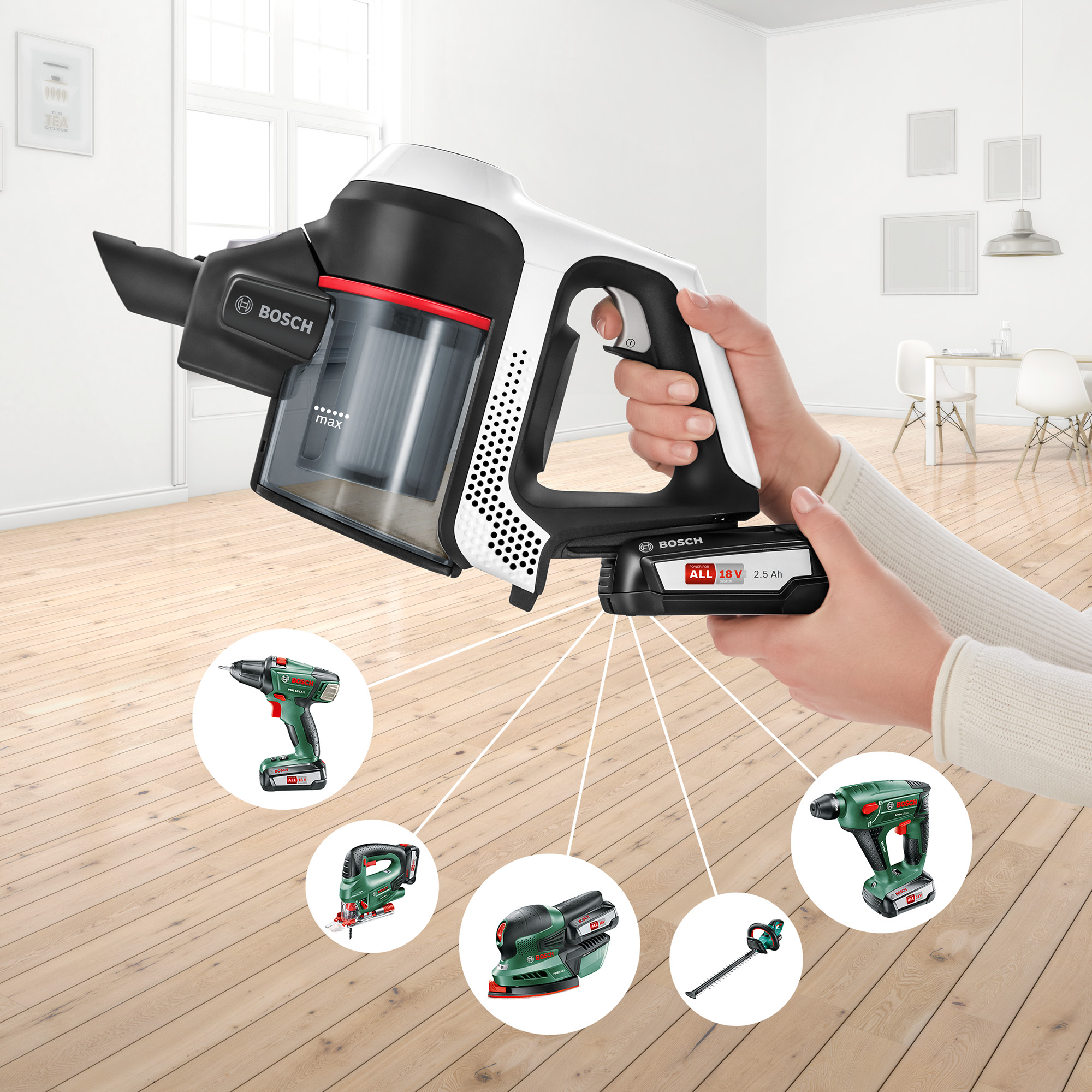 BOSCH Akku-Staubsauger Unlimited Serie | 6 weiß BCS612W Akku-Stielsauger (300 ml, Akkulaufzeit: 30 min, Schwarz)