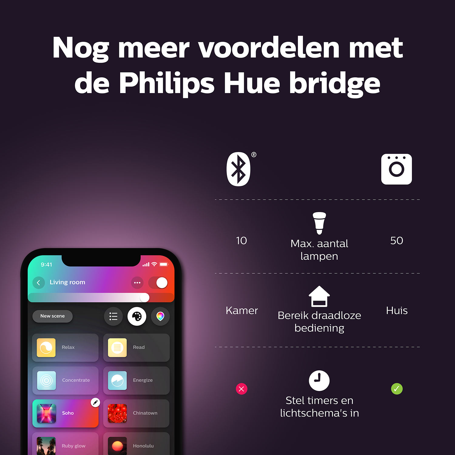PHILIPS HUE Fugato opbouwspot - wit en gekleurd licht - 4-lichts - wit