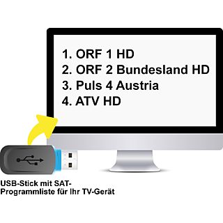 WISI Startklar Paket für Samsung TV (Serie NU/Q)
