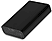 S-LINK IP-H18 10000mAh 3A Hızlı Şarj Type-C Taşınabilir Şarj Cihazı Siyah