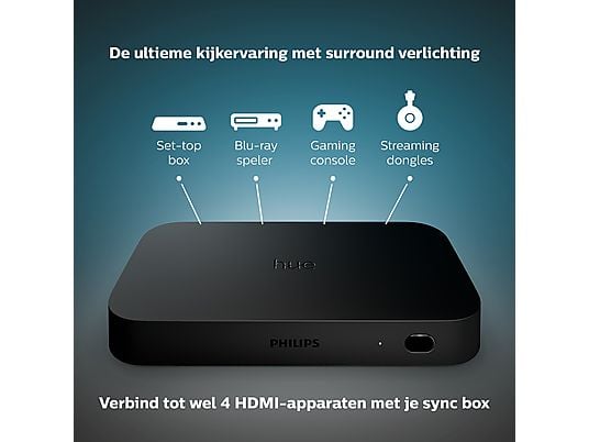PHILIPS HUE Play HDMI Sync Box