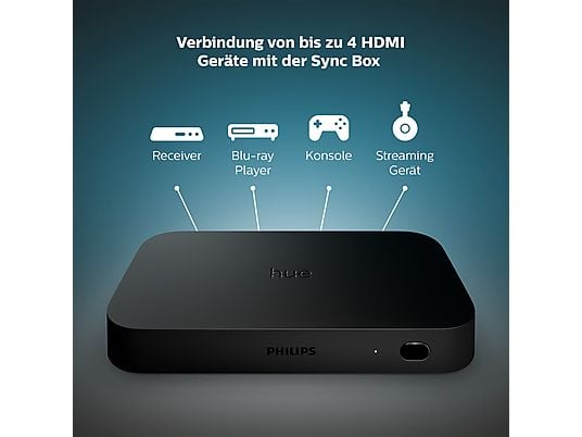 PHILIPS Hue Play HDMI Sync Box